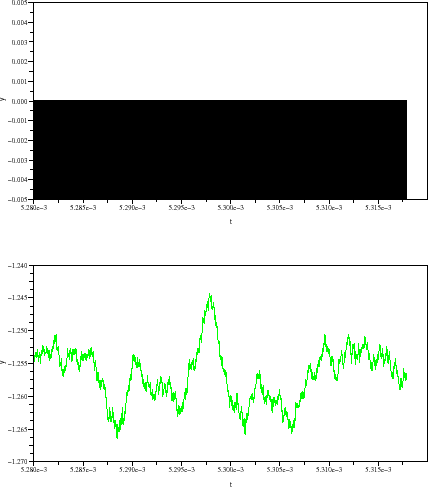 \begin{figure}\begin{center}
\epsfig{file=synthe_phase_scope_2.eps,width=330.00pt}
\end{center}\end{figure}