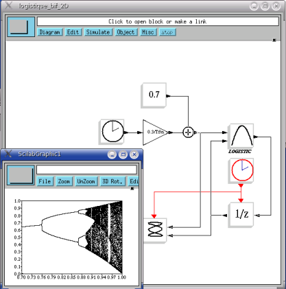 Image capt_bif_scale