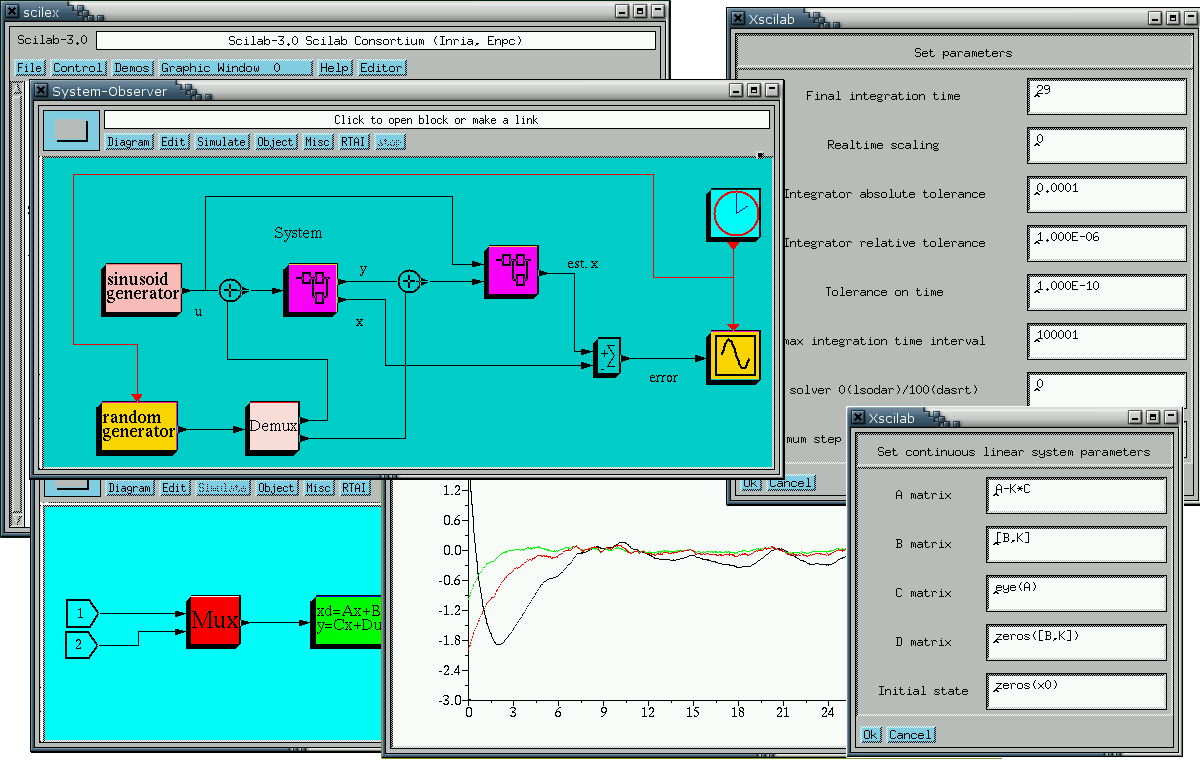 Snapshot of system-observer demo